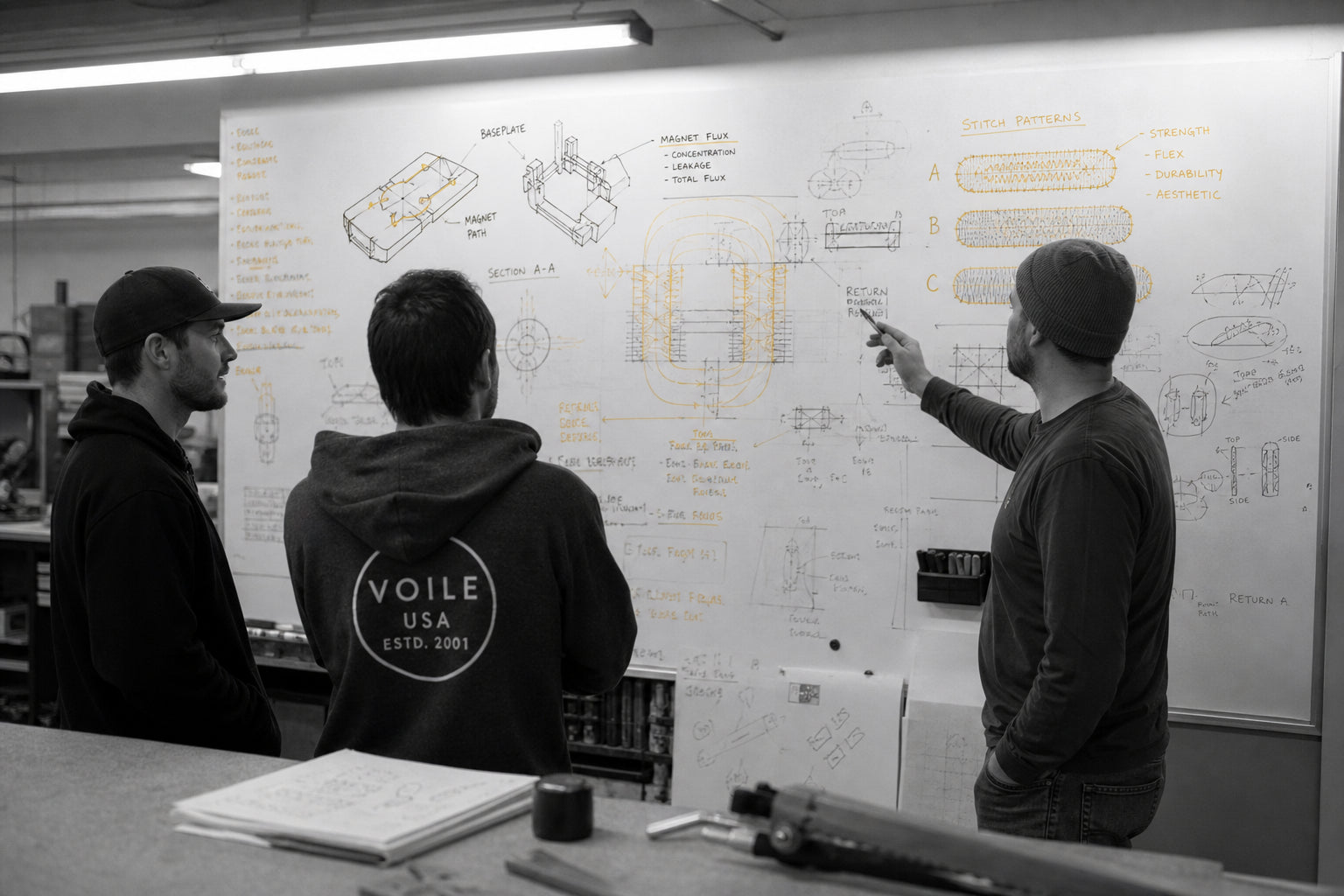 R&D whiteboard